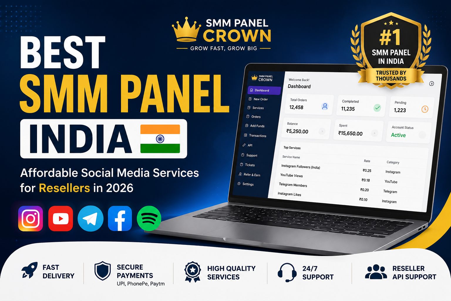 best-smm-panel-indi